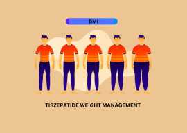 Effective weight management with Tirzepatide, Sheridan