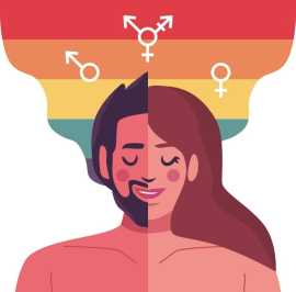 Transgender Feminization Procedures in San Francis, San Francisco