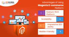 Best Quality Magento Website Development Company I, New York