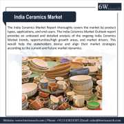 India Ceramics Market (2024-2030) | 6Wresearch, New Delhi