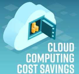Professional Cloud Computing Service Provider, New York