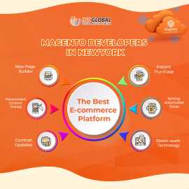 Best eCommerce Development Company in New York, New York
