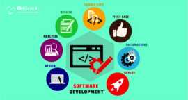 Market Research Software Development Services, New York