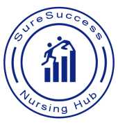 NCLEX online prep course, Calgary