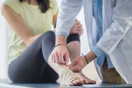 Orthopaedic Conditions: What They Are and How to T, Woodlands New Town