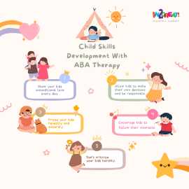 Child Skills Development With ABA Therapy, Buffalo Grove