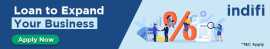  Apply for Fast Business loans today, Gurgaon