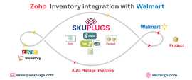 Connect to Walmart Marketplace and Zoho Inventory , New York
