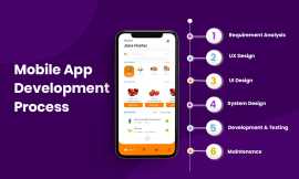 APPLICATION DEVELOPMENT, London