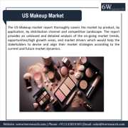 US Makeup Market (2024-2030) | 6Wresearch, New Delhi