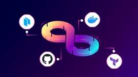 Unlock Seamless Azure DevOps Integration with Expe, Plano