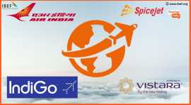 Experience the Pinnacle of Air Travel in India!