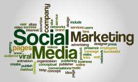 Dental Social Media Marketing, Toronto