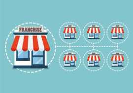 Franchising Your Business to Expand Your MArket, Sydney