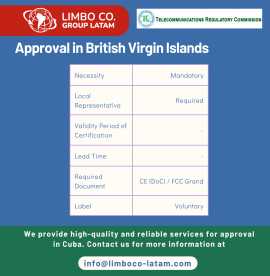  Approval in British Virgin Islands, New York
