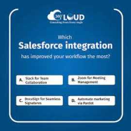 Salesforce Integration - 360 Degree Cloud, Los Angeles