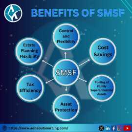 Reliable SMSF Online Audit – Aone Outsourcing, Peats Ridge