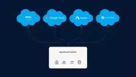 AWS Cloud Computing Training, Noida
