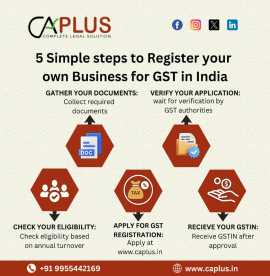 5 Simple Steps to Register Your Business for GST, Patna