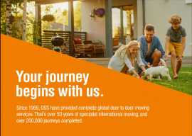 Professional Packing for International Moving, Sydney