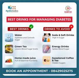 Diabetes Care Made Simple – Expert Guidance Availa, Lucknow