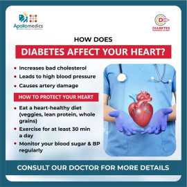 Protect Your Heart from Diabetes!Dr. Mayank Somani, Lucknow