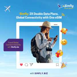 Best eSIM for International Travel | Simfly, Sham Shui Po