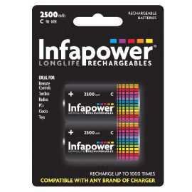 Power Supplies Wholesale Supplier , £ 0