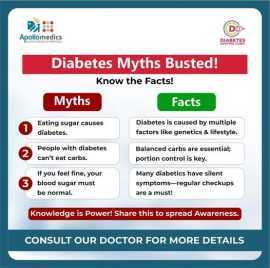 Struggling with Diabetes- Get Expert Care!, Lucknow