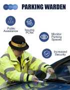 Best Parking Warden Services in the UK, Birmingham
