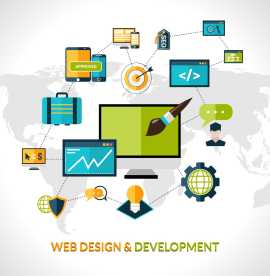 Top Web Design Services to Elevate Your website, Noida