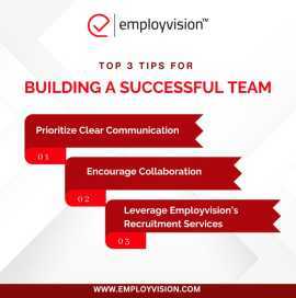 How Media and Communications Agencies Meet Hiring , Somerset