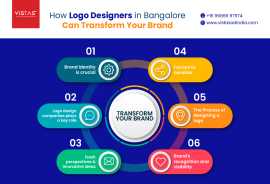Logo Designers in Bangalore | vistasadindia.com, Bengaluru