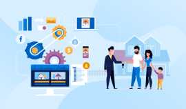 Real Estate Marketing Company, Vancouver