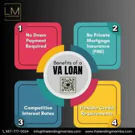 VA Home Loans in Eastvale, CA , Anaheim