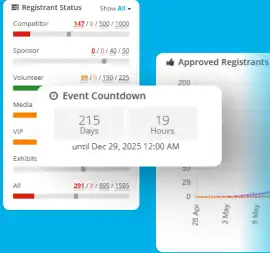 Event Registration Tools That Simplify Planning wi, Toronto