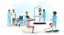 Chiropractic Indianapolis IN | IHS , Indianapolis