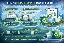 Need EPR Registration for Plastic Waste? , Noida