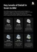 Scan to BIM Services – Accurate 3D Modeling , Austin
