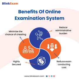 Click Here to Conduct Exams with Online Examinatio, Rp 5,000