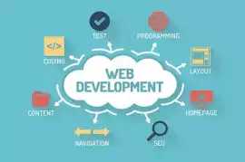 Expert Web Development Services for Your Online, New York