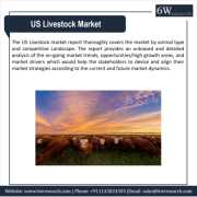 US Livestock Market (2024-2030) |6Wresearch, Delhi