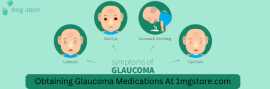 Vision Guardians: Glaucoma Eye Drops, ps 5