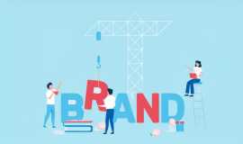 Digital Brand Activation Ideas, Jaipur