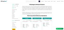 Mirabegron API: Reference Standards | SynZeal, Ahmedabad