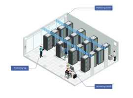 Server Room Solutions for Data Centers | UbiTrack, City of London