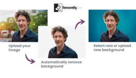 Transform your images effortlessly with RemoveBg.l, Ahmedabad