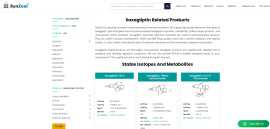 SynZeal Research Saxagliptin Reference Standards, Ahmedabad