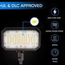 LED Wall Pack Lights for Exteriors, ps 40