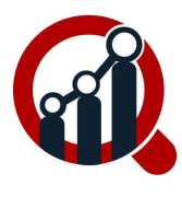 Role of Frequency Converters in Renewable Energy, New York